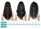 Formule CINCYA -3 méches + closure lace frontale Cheveux Malaisien. JolieDivine
