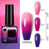 Vernis à ongles thermique