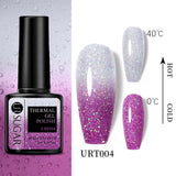 Vernis à ongles thermique