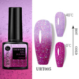 Vernis à ongles thermique